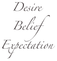 desire belief expectation